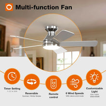 Load image into Gallery viewer, 42 Inch Remote Ceiling Fan With Dimmable Light Indoor