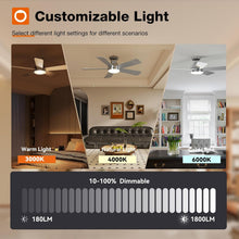 Load image into Gallery viewer, 42 Inch Remote Ceiling Fan With Dimmable Light Indoor