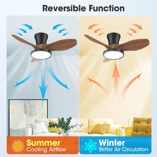 Load image into Gallery viewer, 32 Inch Quiet Ceiling Fan With LED Light Remote Control Walnut Finish