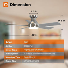 Load image into Gallery viewer, 42 Inch Remote Ceiling Fan With Dimmable Light Indoor
