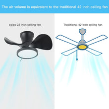 Load image into Gallery viewer, 22-Inch Quiet Ceiling Fan With LED Light Remote Control