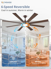 Load image into Gallery viewer, 72 Inch Oil Rubbed Bronze Ceiling Fan With Lights Remote