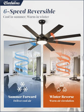 Load image into Gallery viewer, 72 Inch Black Outdoor Ceiling Fan With Light And Remote