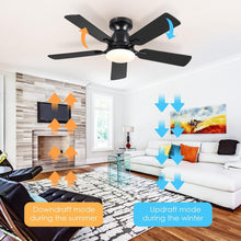 Load image into Gallery viewer, 46 Inch Black Low Profile Ceiling Fan With Light Remote App