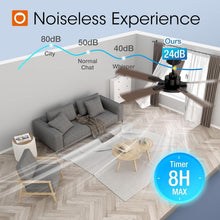 Load image into Gallery viewer, 52 Inch Black Ceiling Fan With Remote Integrated Light