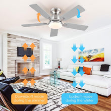 Load image into Gallery viewer, 46 Inch Smart Flush Mount Ceiling Fan With Dimmable Lights