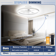 Load image into Gallery viewer, Low Profile Ceiling Fan With Lights And Remote 19.7 Inch White