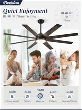 Load image into Gallery viewer, 72 Inch Black Outdoor Ceiling Fan With Light And Remote