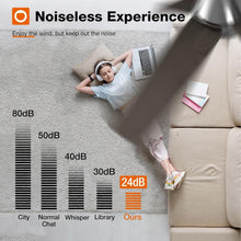 Load image into Gallery viewer, 42 Inch Remote Ceiling Fan With Dimmable Light Indoor