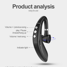 Load image into Gallery viewer, Long Standby Handsfree Wireless Bluetooth 5.0 Headset